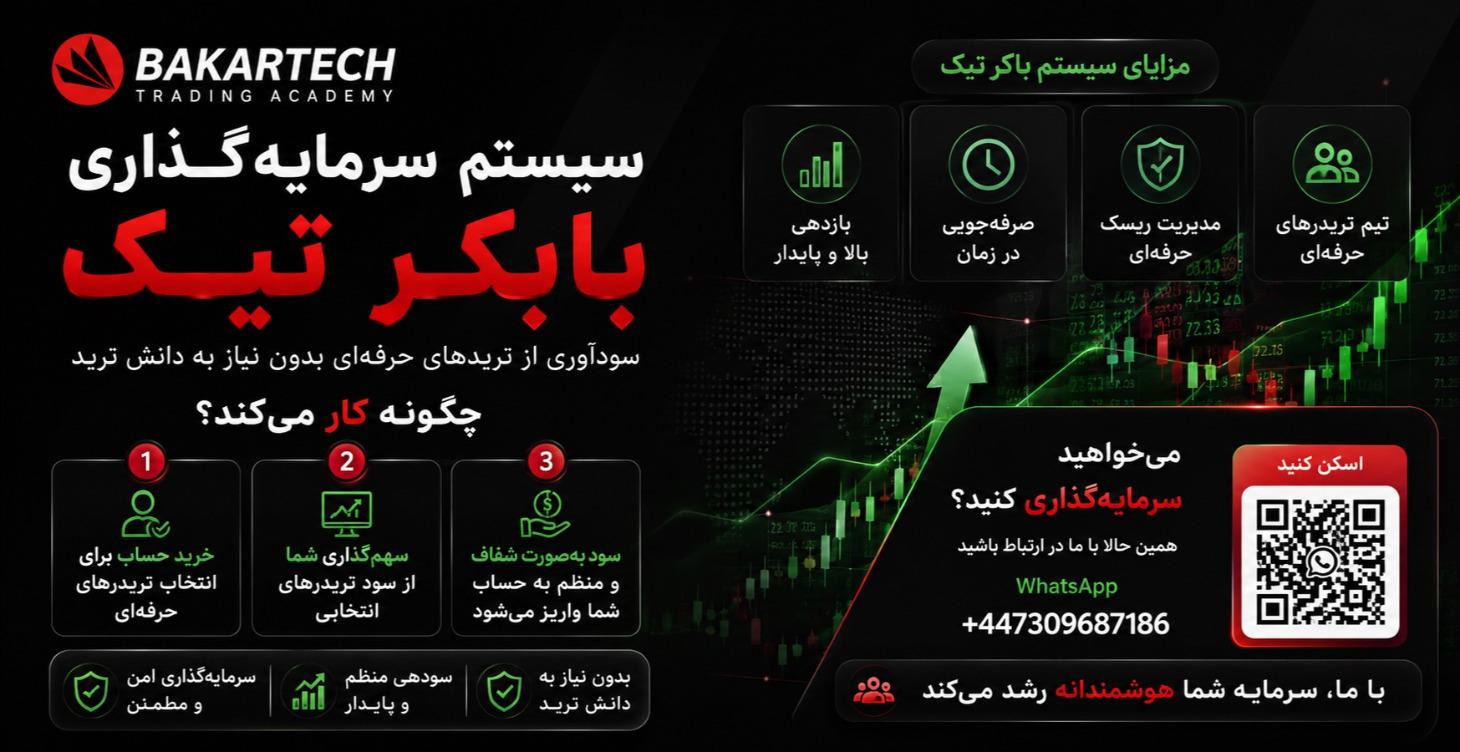 سرمایه‌گذاری هوشمند در "بكر تيك"