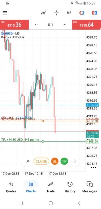 روز٨چالش پراپ فاندیدنکست 6کا