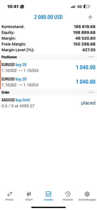 اولین پوزیشن 