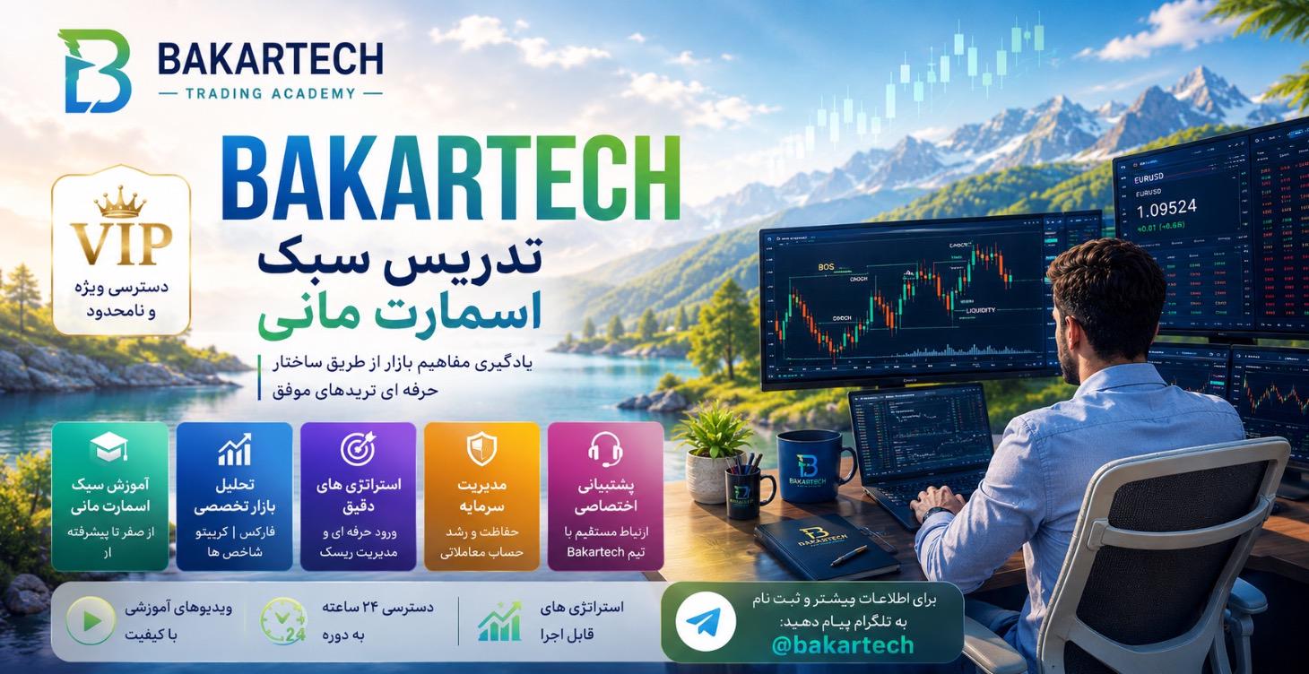 SMC ( Smart money concept )