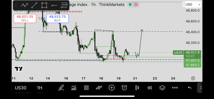 تحلیل و نتیجه 