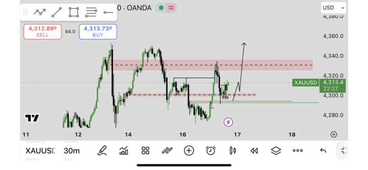 تحلیل و نتیجه 