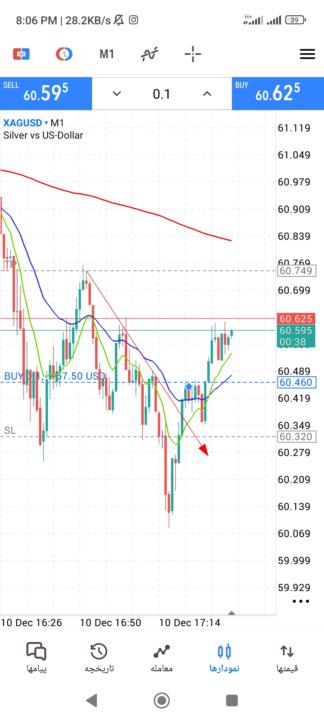6kچالش فندیدنکست 