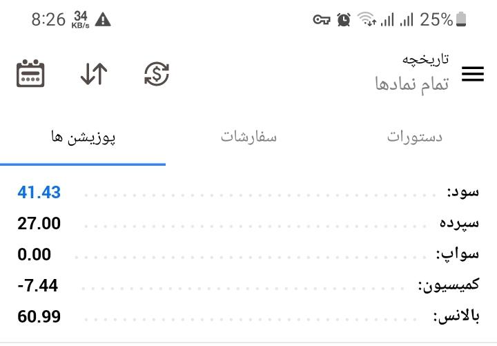 چالش روز شش ام