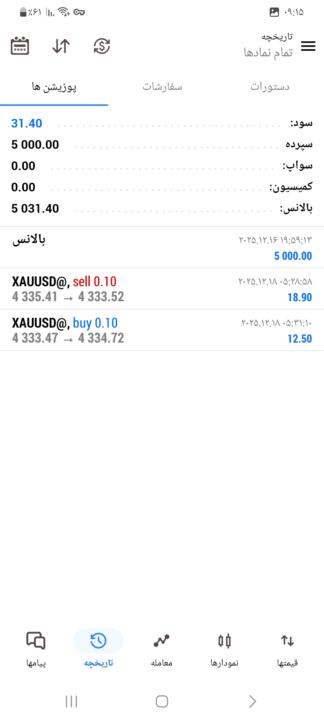 چالش ۵ کا روز اول 