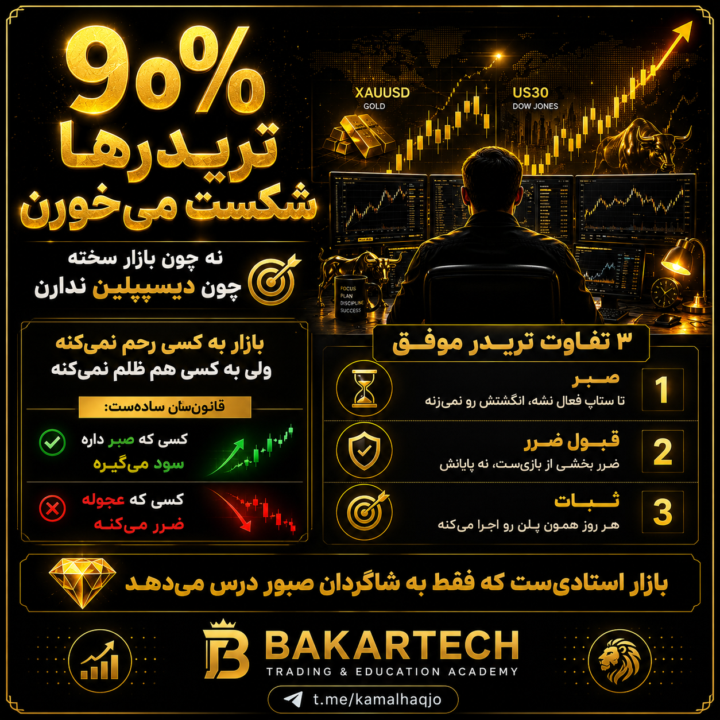 90%تريدر ها شكست ميخورن چرا؟!