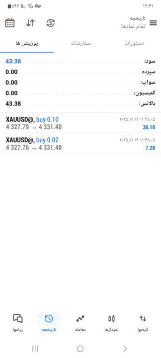 چالش ۵ کا روز دوم 