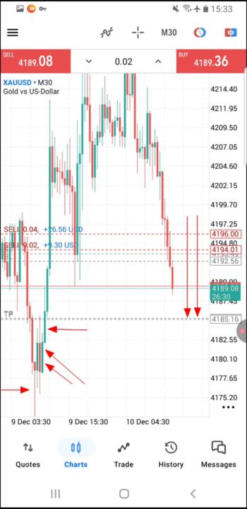 روز۴ چالش فاندیدنکست دیموk6