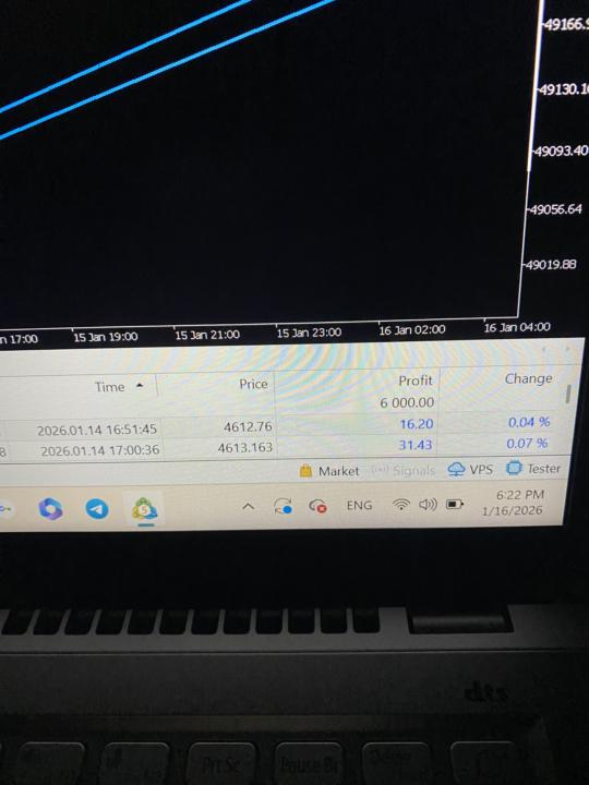 چالش اکانت دیمو 