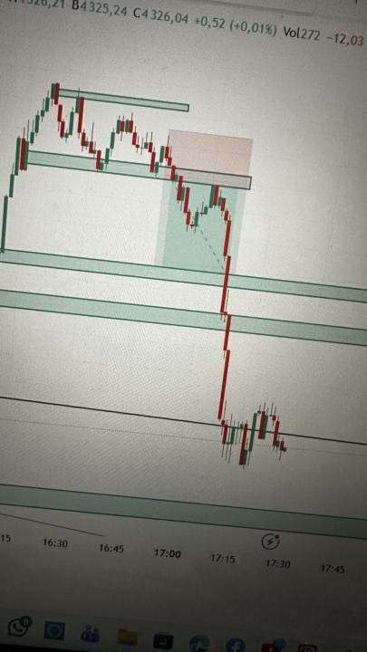 سلام امروز   خیلی بود کمی نوسان داشت اما خوب بود  