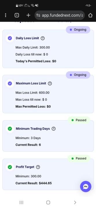 چالش پاس شد .