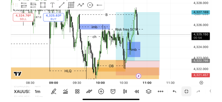 5k  چالش روز چهارم