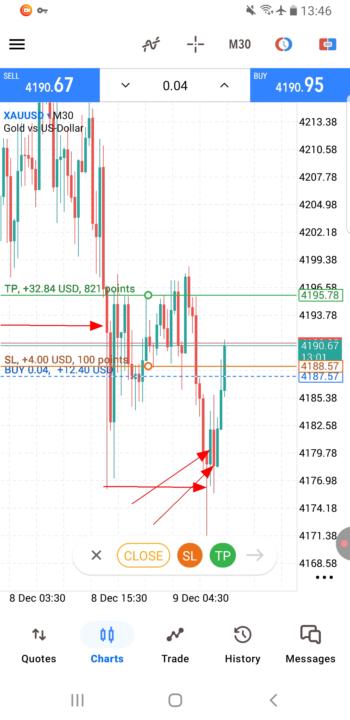 6kروز۳چالش فاندیدنکست دیمو 
