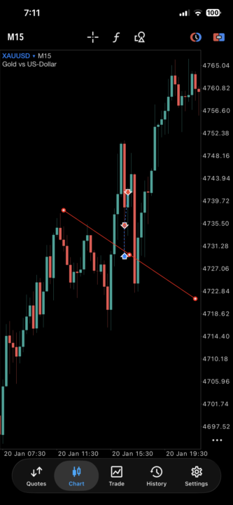 چالش هفته اول حساب دیمو