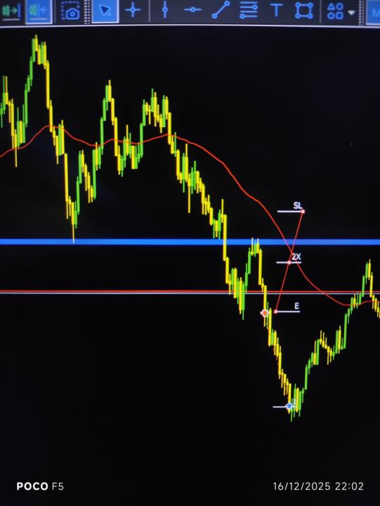 روز اول چالش ۶  کا 