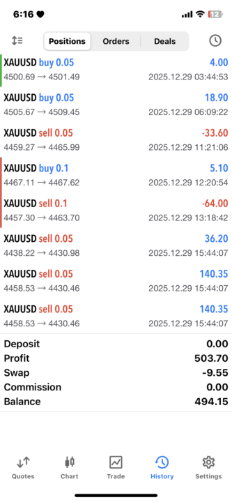 معاملات آتی 