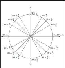 P S