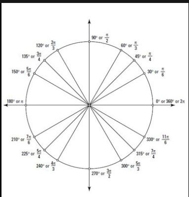 P S