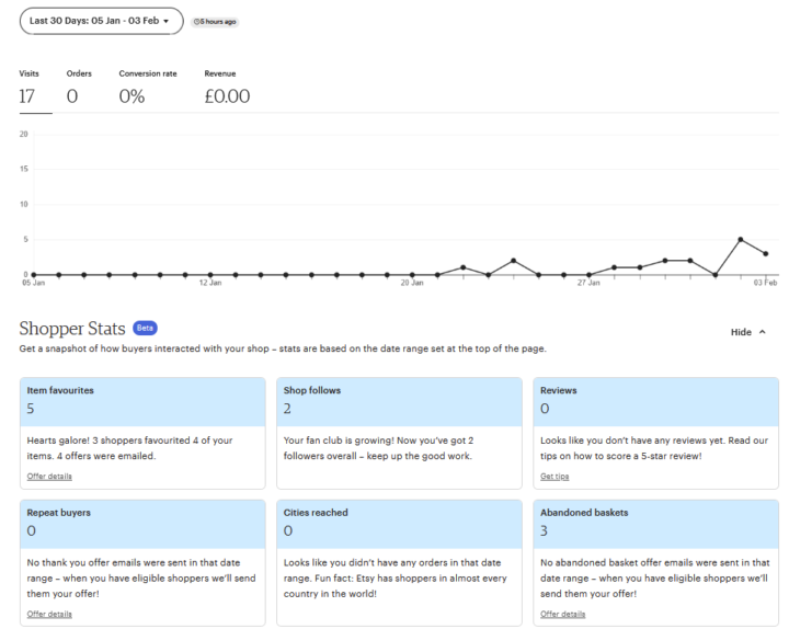 Could someone take a look at my shop and give some pointers?