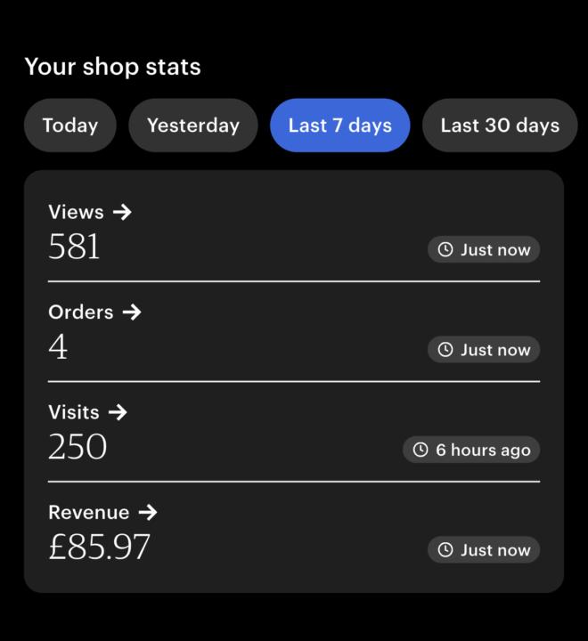 Four sales! First month! 