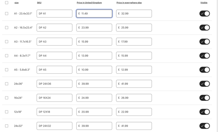prices 