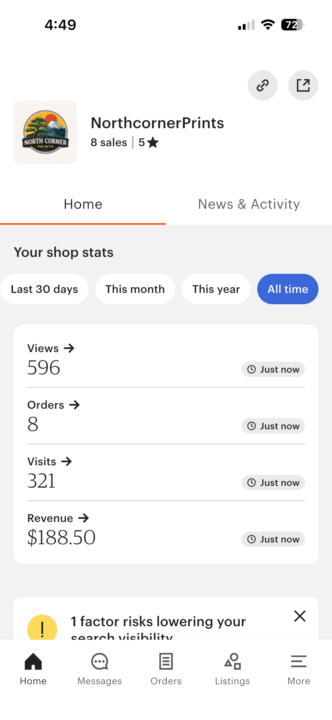 Getting consistent Sales