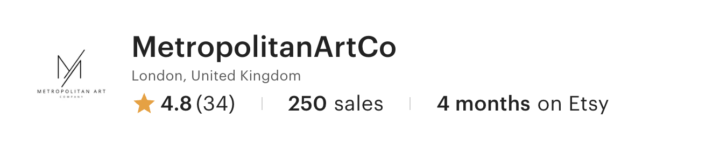 Just hit 250 sales!!!