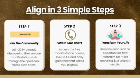 Manifest With Vedic Astrology gallery image