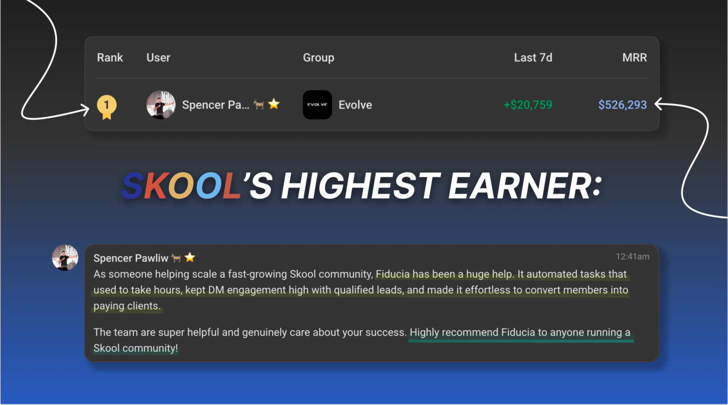 Fiducia Skool Tool