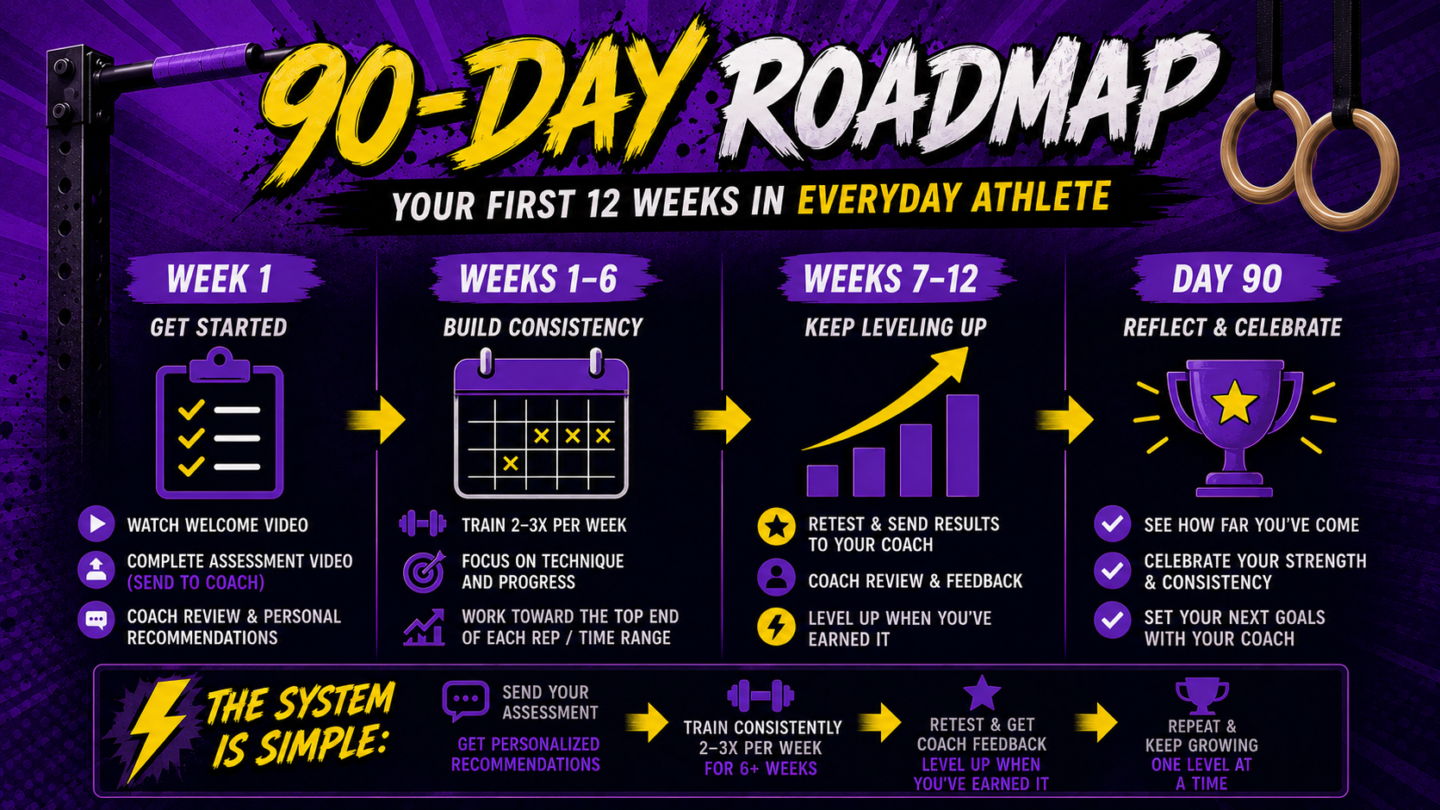 ⚡️Everyday Athlete⚡️