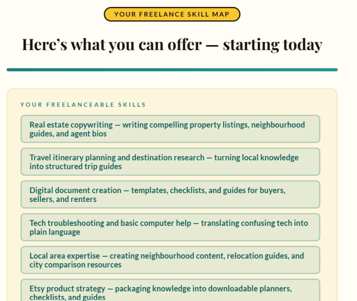 🎯 SKILL MAPPING INTERACTIVE TOOL: Find Out What You Can Freelance