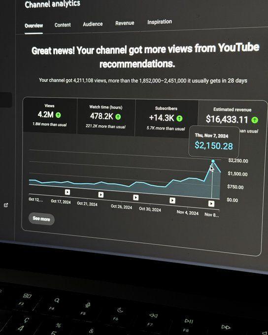 $78k on YouTube Automation 
