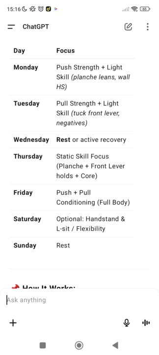 Training plan from chat gpt😅
