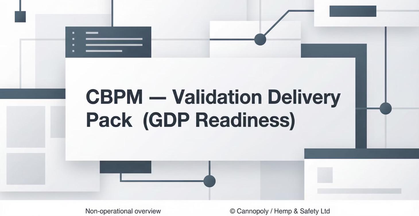 (B) — Validation Delivery Pack (GDP Readiness)