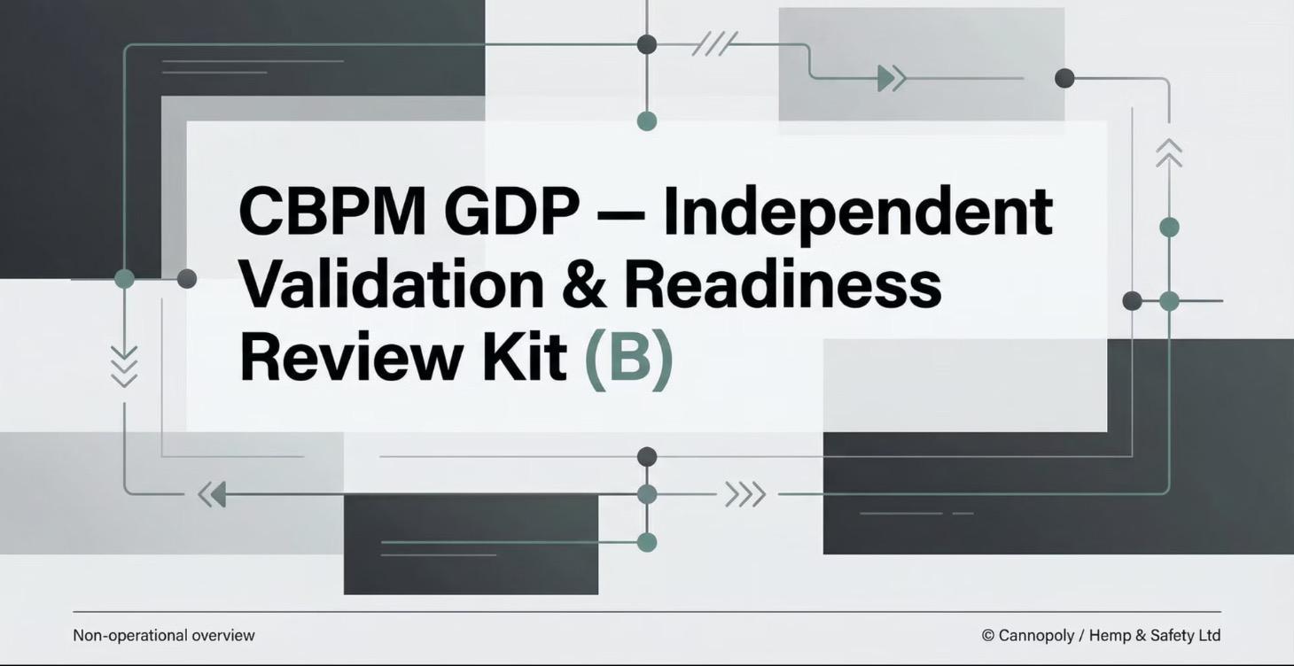 (B)GDP Independent Validation Readiness Review Kit
