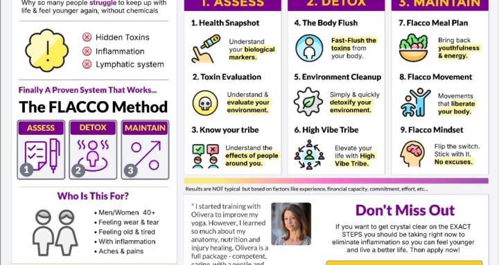 Oli’s High Vibe Tribe 