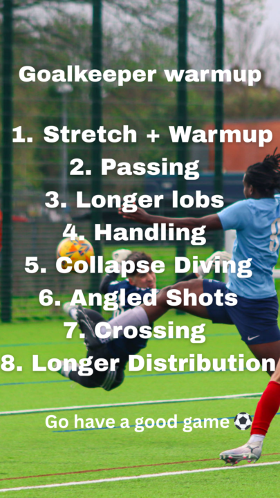 Warmup Guide