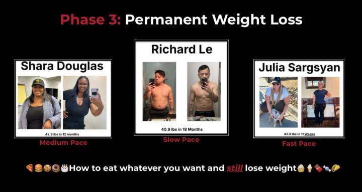 Phase 3: Permanent Weight Loss