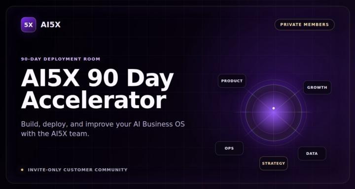AI5X 90 Day Accelerator