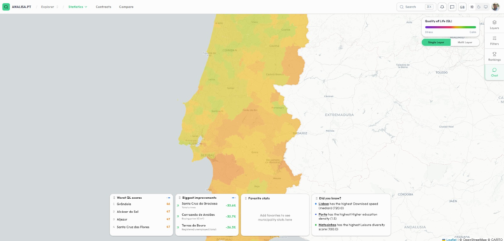 Have you seen this new and remarkable analysis tool for Portugal?