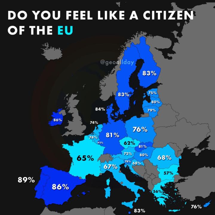 The EU