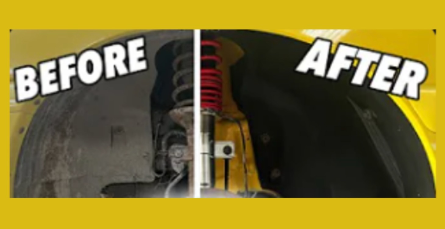 Fundamentals & Tools You Need