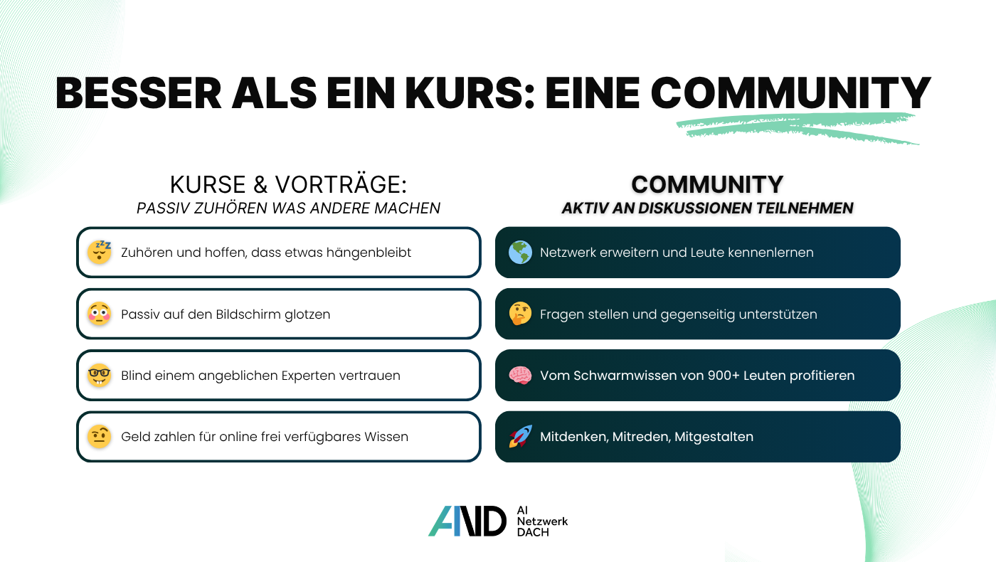 AI Netzwerk DACH (A.N.D.)
