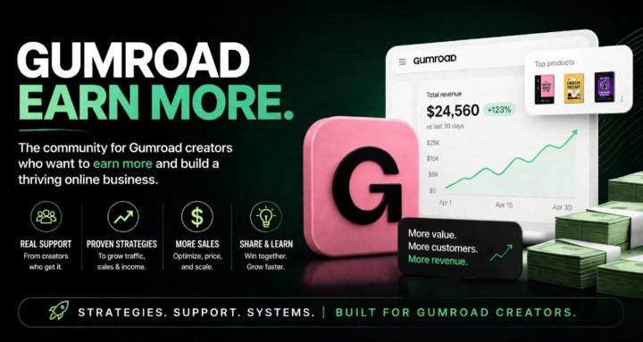 Gumroad Creators