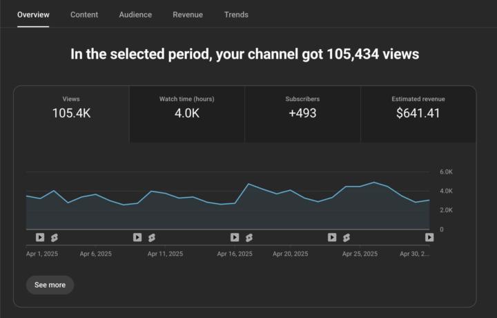 If You’ve Been Wondering When Is The Right Time To Start, Send me a DM and let’s connect 