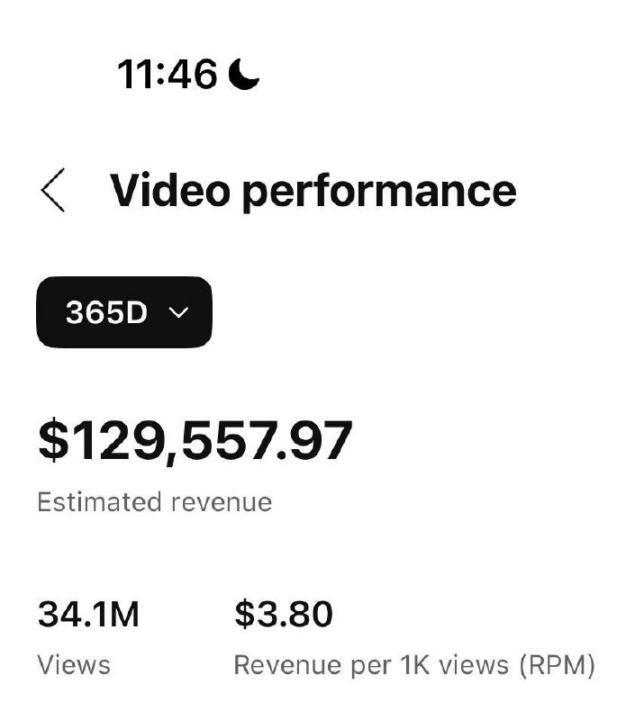 $129,557 earned in 365 days Through YouTube Automation.