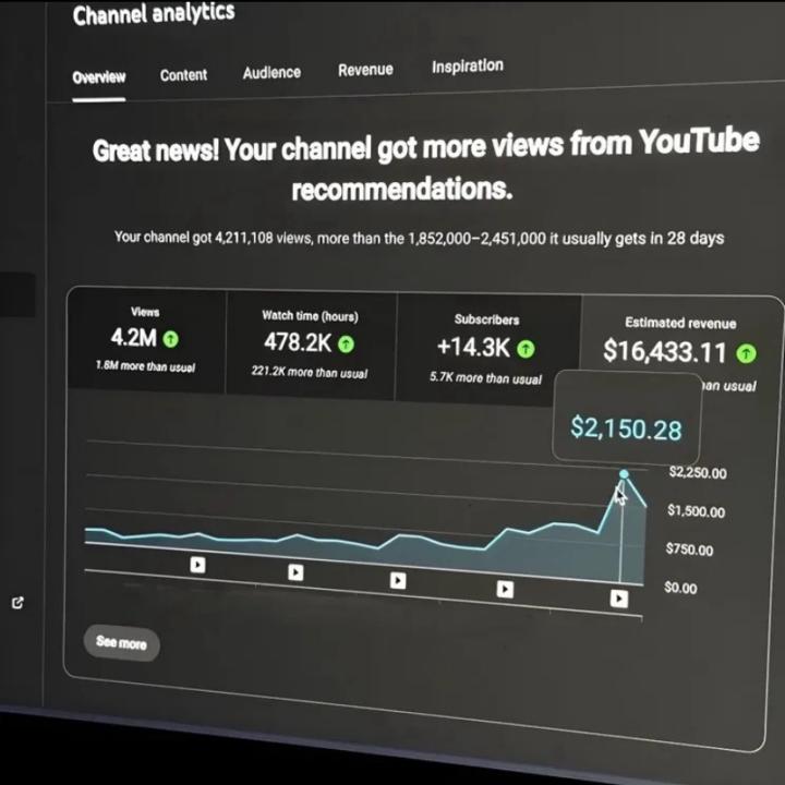 JUST START ALREADYYY!!! 📈💰