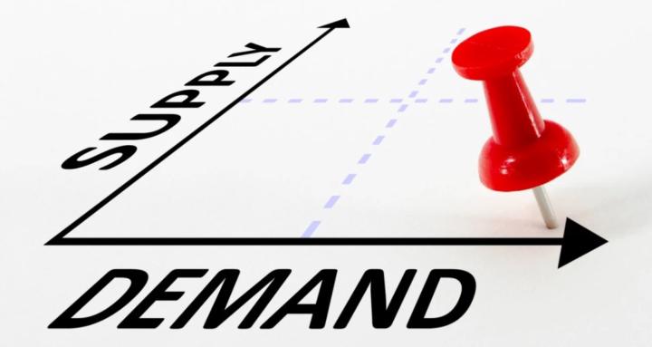 supply and demand traders !