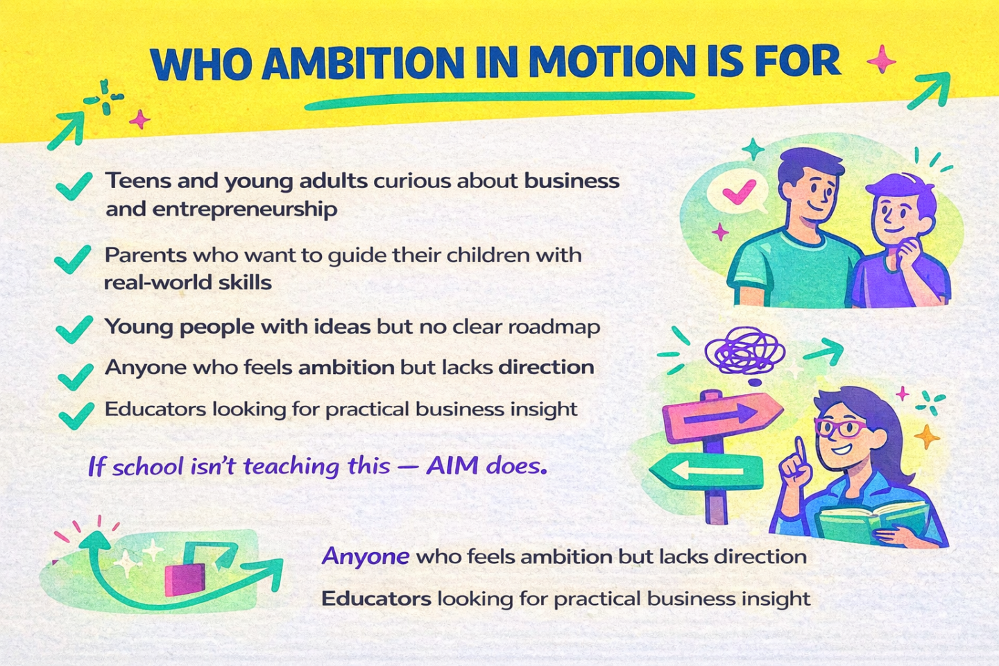 Ambition In Motion