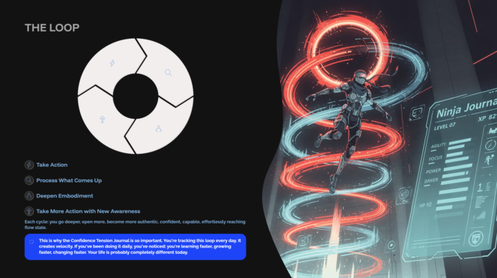 The guaranteed path to transforming your connecting abilities with women